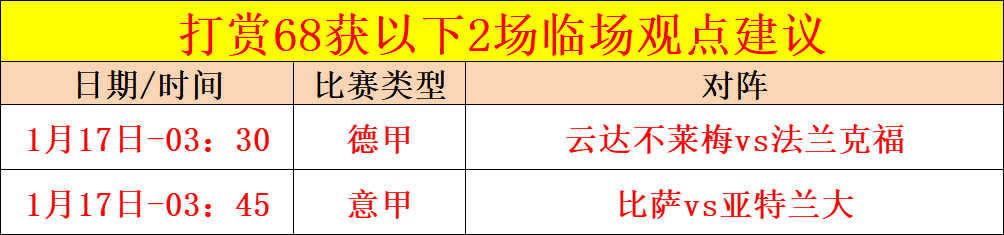國足亞洲盃,揭幕戰評論,瑕不掩瑜,亚博娱乐登录入口,亚博娱乐平台,亚博娱乐注册网址,亚博娱乐app,亚博娱乐官网,亚博娱乐网站,亚博娱乐网页版