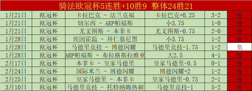 北大男足爆,冷失利后走,门将独揽,亚博娱乐登录入口,亚博娱乐平台,亚博娱乐注册网址,亚博娱乐app,亚博娱乐官网,亚博娱乐网站,亚博娱乐网页版