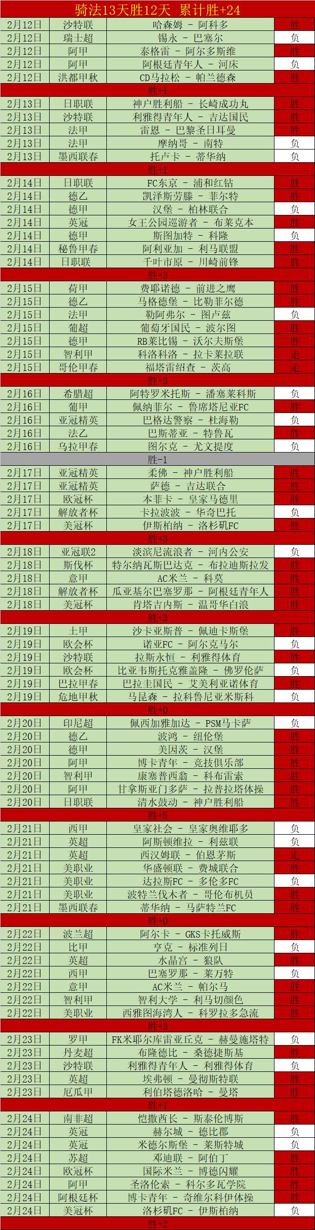 阿方索,戴维斯罗马,诺谈脚踝伤,亚博娱乐登录入口,亚博娱乐平台,亚博娱乐注册网址,亚博娱乐app,亚博娱乐官网,亚博娱乐网站,亚博娱乐网页版